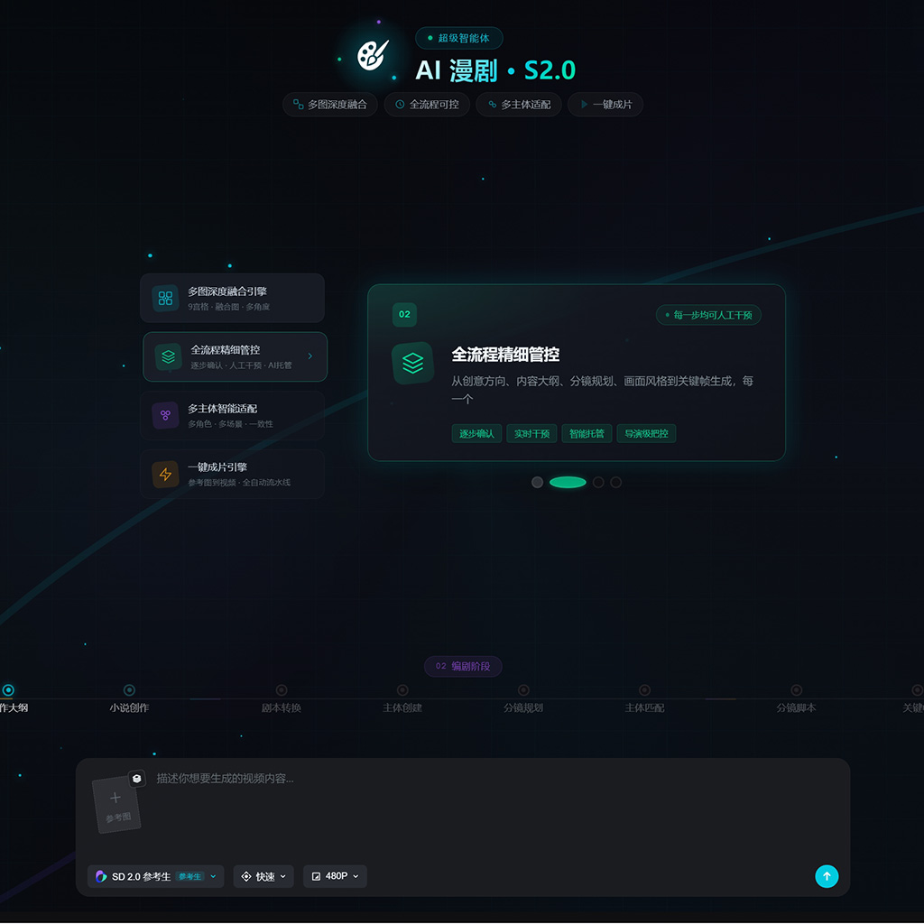 AI家装设计与多模型协同